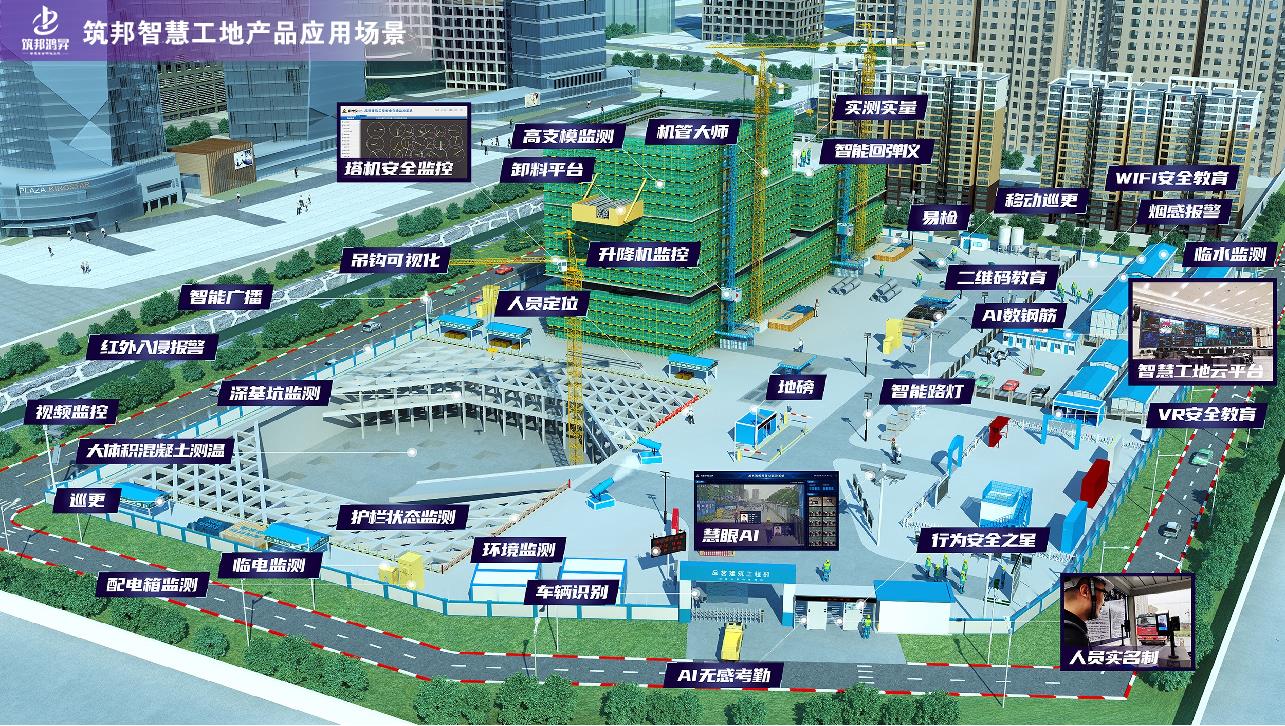 房建工程監(jiān)理管理控制有哪幾個環(huán)節(jié)？